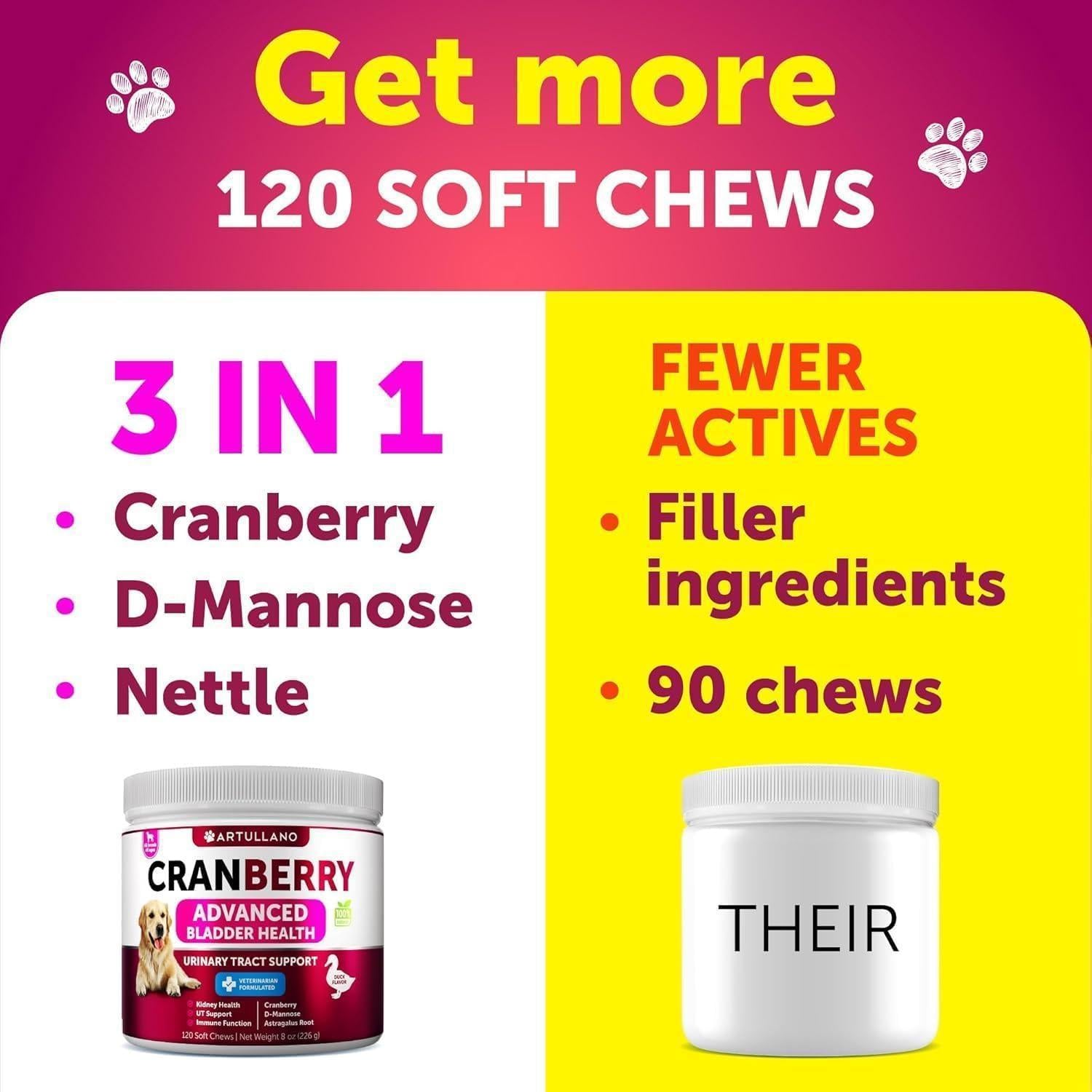 Dog UTI Treatment   Cranberry Supplement and Bladder Control for Dogs   UTI Chewable Treats (2 Pack)   240 Chews for Kidney Support   Bladder Stones   Urinary Tract Infection Incontinence Treatment