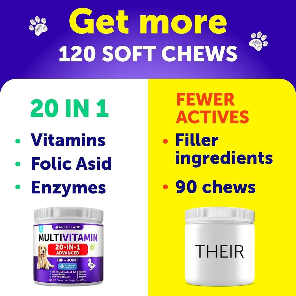 Dog Multivitamin Chewable with Glucosamine 26 in 1 Dog Vitamins and Supplements Senior & Puppy Multivitamin for Dogs Pet Joint Support Health Immunity Mobility Gut Skin 120 Chews