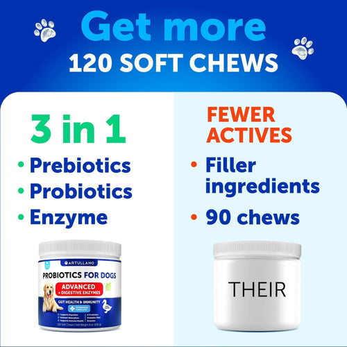 2 Pack Probiotics for Dogs 240 Soft Treats Chews for Gut Health Itchy Skin Allergies Immunity Yeast Balance 6 Dog Probiotics Digestive Enzymes with Prebiotic Fiber Reduce Diarrhea Gas
